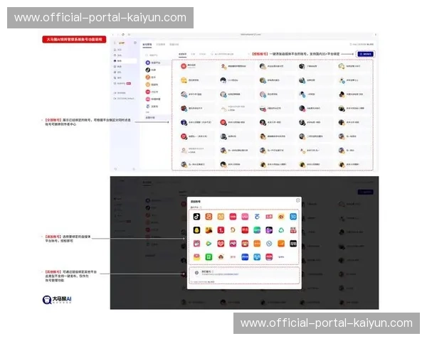 智能缩编技术适配多平台分发